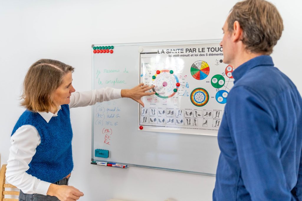 Juliette Marret et un volontaire observent les déséquilibres des méridiens au tableau selon les lois de la médecine chinoise